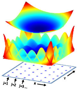 Highlights of a two-parts case study with freeform optics