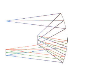 Applications and Challenges with Freeform Optics