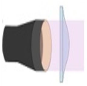 Vision ray metrology for freeform optics