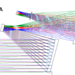 Geometry Selection in Three-Mirror Freeform Imagers with an Accessible Exit Pupil